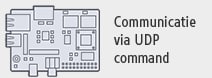 Communicatie via UDP command