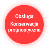 Operacja Konserwacja prognostyczna