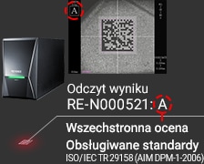 [Odczyt wyniku RE-N000521:A] A:Wszechstronna ocena - Obsługiwane standardy ISO/IEC TR 29158 (AIM DPM-1-2006)