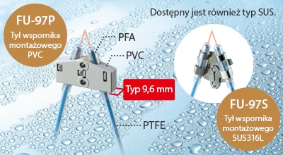 Dostępny jest również typ SUS. / [FU-97P] PVC typ wspornika / 9,6 mm typ cienki / [FU-97S] SUS316L typ wspornika