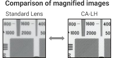 [Comparison of magnified images] Standard Lens / CA-LH