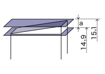 Zaleta tolerancji geometrycznej