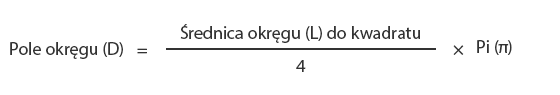 Wyznaczanie współczynnika okrągłości