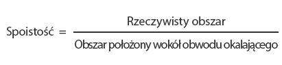 Stopień okalania