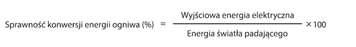 Sprawność konwersji energii ogniwa (%) = energia elektryczna na wyjściu/energia światła padającego × 100