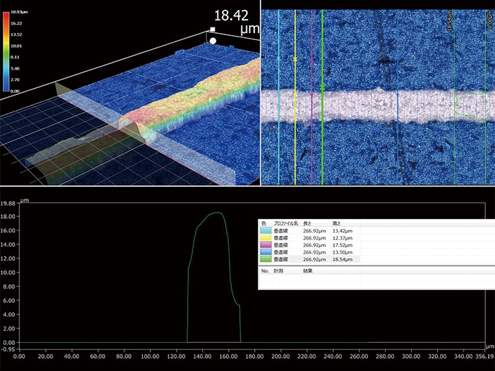 Pomiar kształtu 3D i pomiar profilu elektrody: doświetlacz współosiowy (1000x)